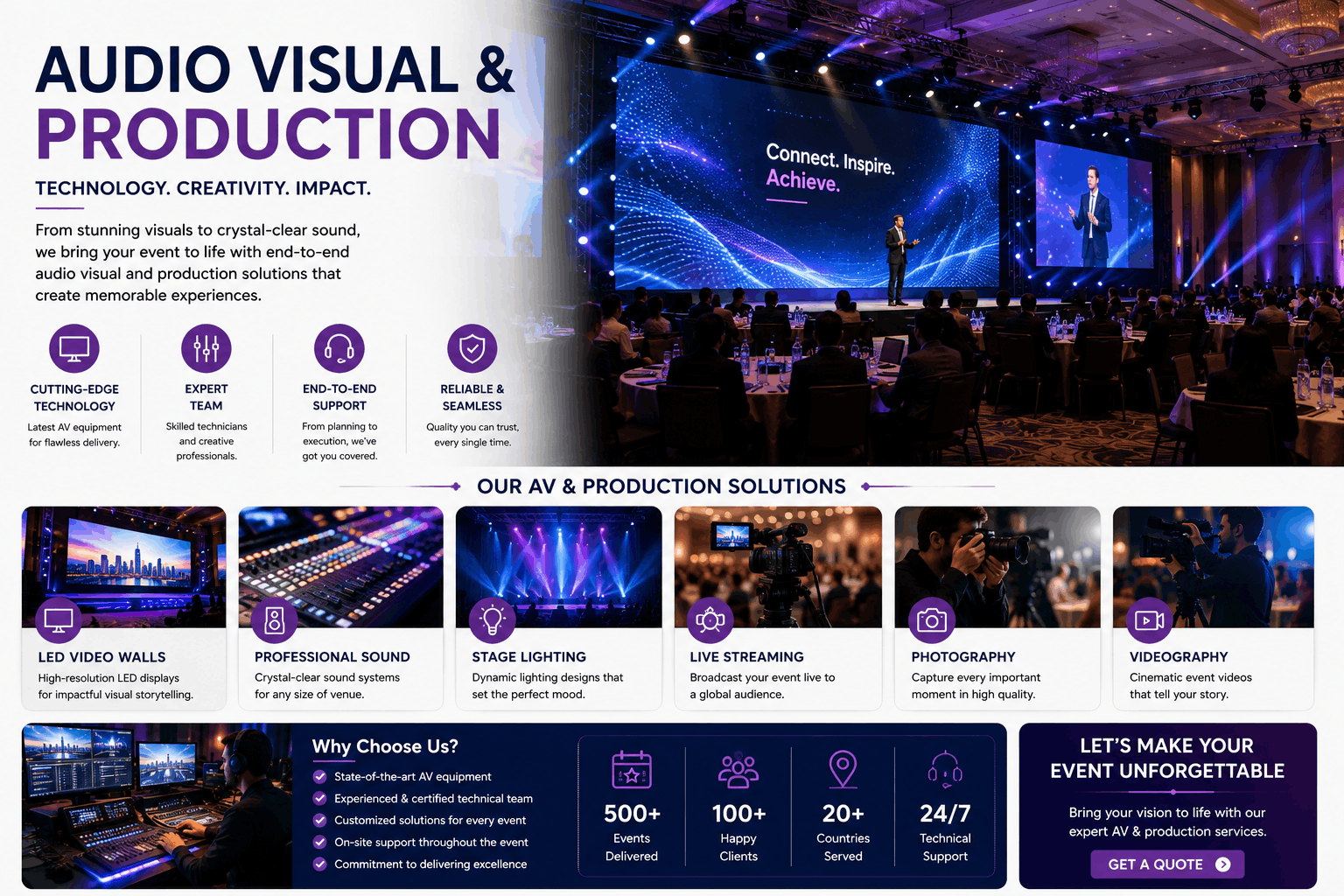 Audio Visual Production